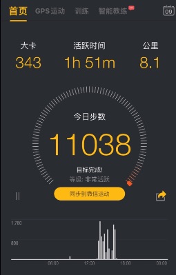 陈孟奇 post 1