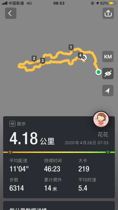 花花 post 2